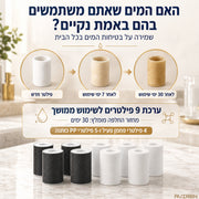 ראש הברז המפרקי פרו-פלאקס